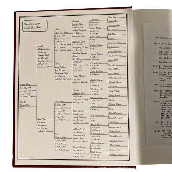 The Pioneer Heritage Of Edna West Sant Book By Maurine Carr Ward - Picture 2 of 7